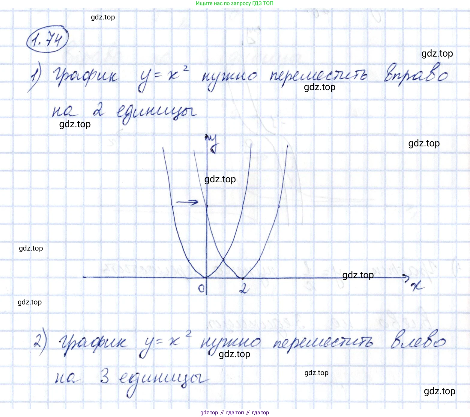 ГДЗ Алгебра, 10 класс Учебник, авторы: Шыныбеков Абдухали Насырович, Шыныбеков Данияр Абдухалиевич, Жумабаев Ринат Нурланович, издательство Атамұра, Алматы, 2019, страница 39, номер 1.74, Решение