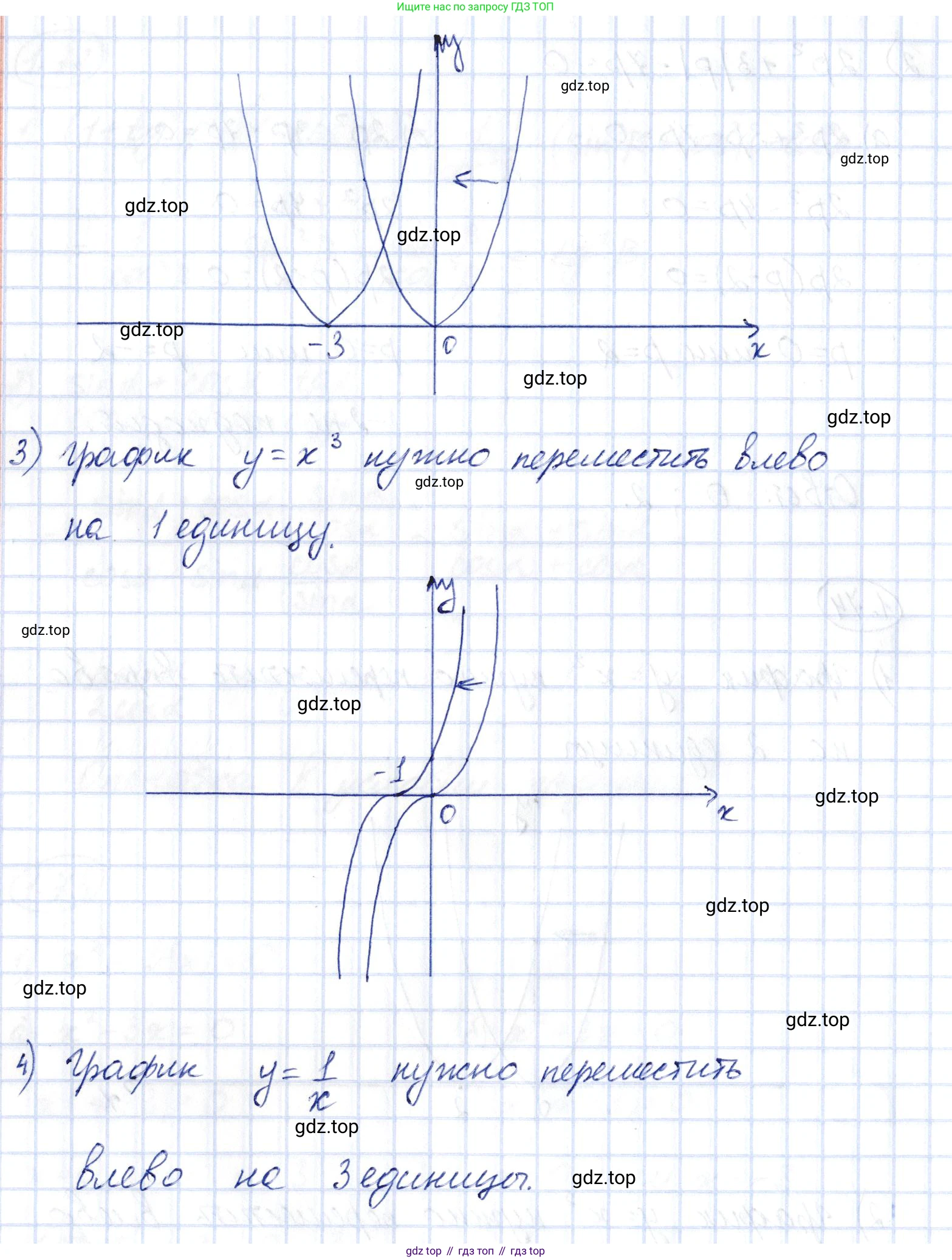 ГДЗ Алгебра, 10 класс Учебник, авторы: Шыныбеков Абдухали Насырович, Шыныбеков Данияр Абдухалиевич, Жумабаев Ринат Нурланович, издательство Атамұра, Алматы, 2019, страница 39, номер 1.74, Решение (продолжение 2)