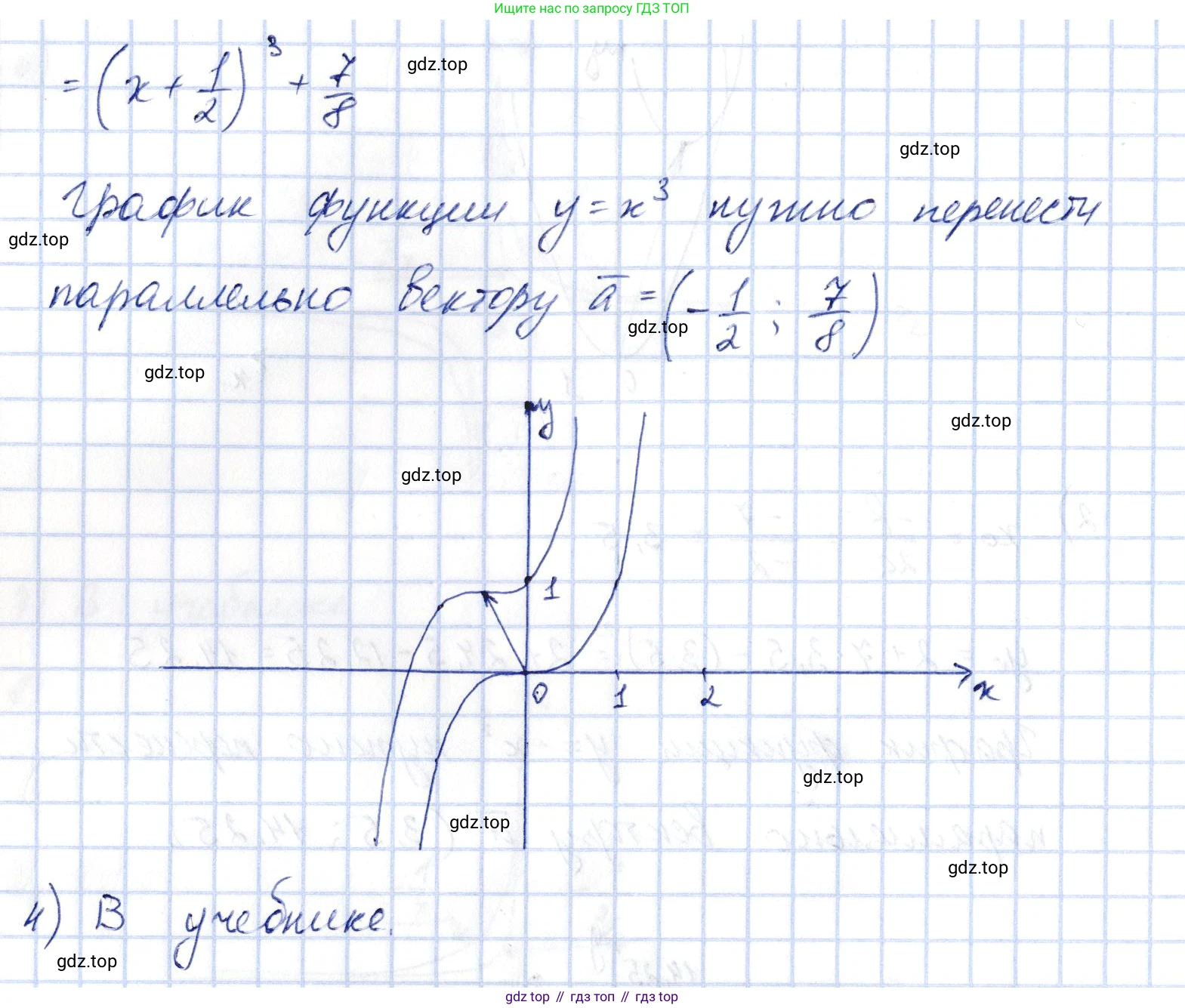 ГДЗ Алгебра, 10 класс Учебник, авторы: Шыныбеков Абдухали Насырович, Шыныбеков Данияр Абдухалиевич, Жумабаев Ринат Нурланович, издательство Атамұра, Алматы, 2019, страница 41, номер 1.79, Решение (продолжение 3)