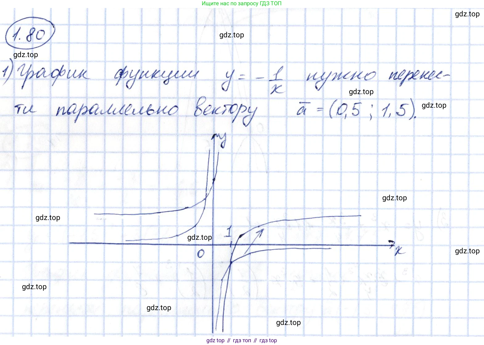 ГДЗ Алгебра, 10 класс Учебник, авторы: Шыныбеков Абдухали Насырович, Шыныбеков Данияр Абдухалиевич, Жумабаев Ринат Нурланович, издательство Атамұра, Алматы, 2019, страница 42, номер 1.80, Решение