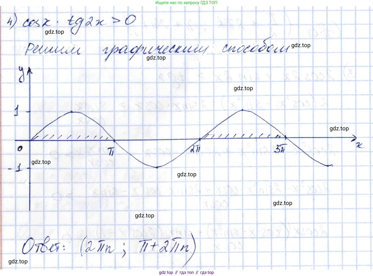 ГДЗ Алгебра, 10 класс Учебник, авторы: Шыныбеков Абдухали Насырович, Шыныбеков Данияр Абдухалиевич, Жумабаев Ринат Нурланович, издательство Атамұра, Алматы, 2019, страница 102, номер 3.70, Решение (продолжение 3)