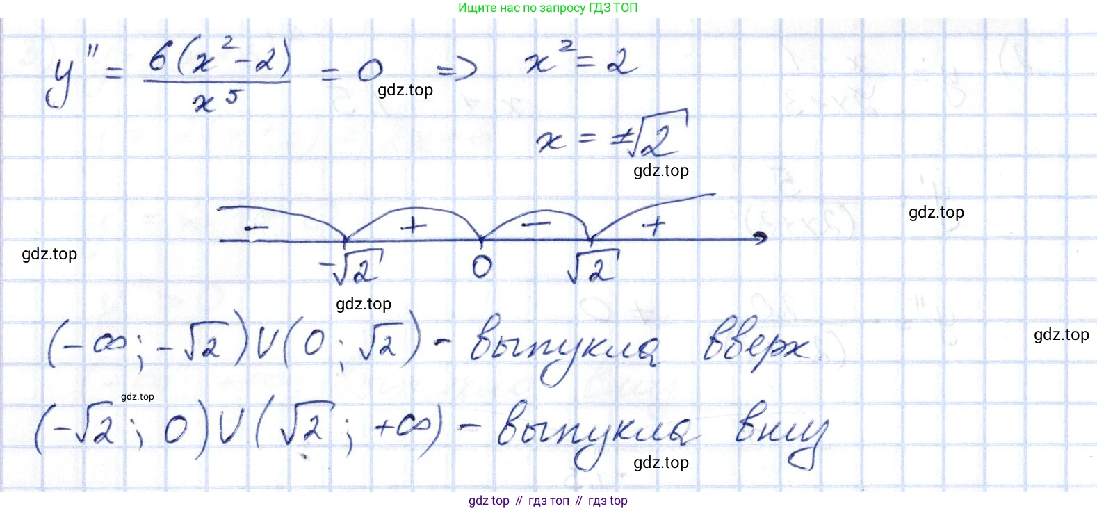 ГДЗ Алгебра, 10 класс Учебник, авторы: Шыныбеков Абдухали Насырович, Шыныбеков Данияр Абдухалиевич, Жумабаев Ринат Нурланович, издательство Атамұра, Алматы, 2019, страница 237, номер 7.129, Решение (продолжение 3)