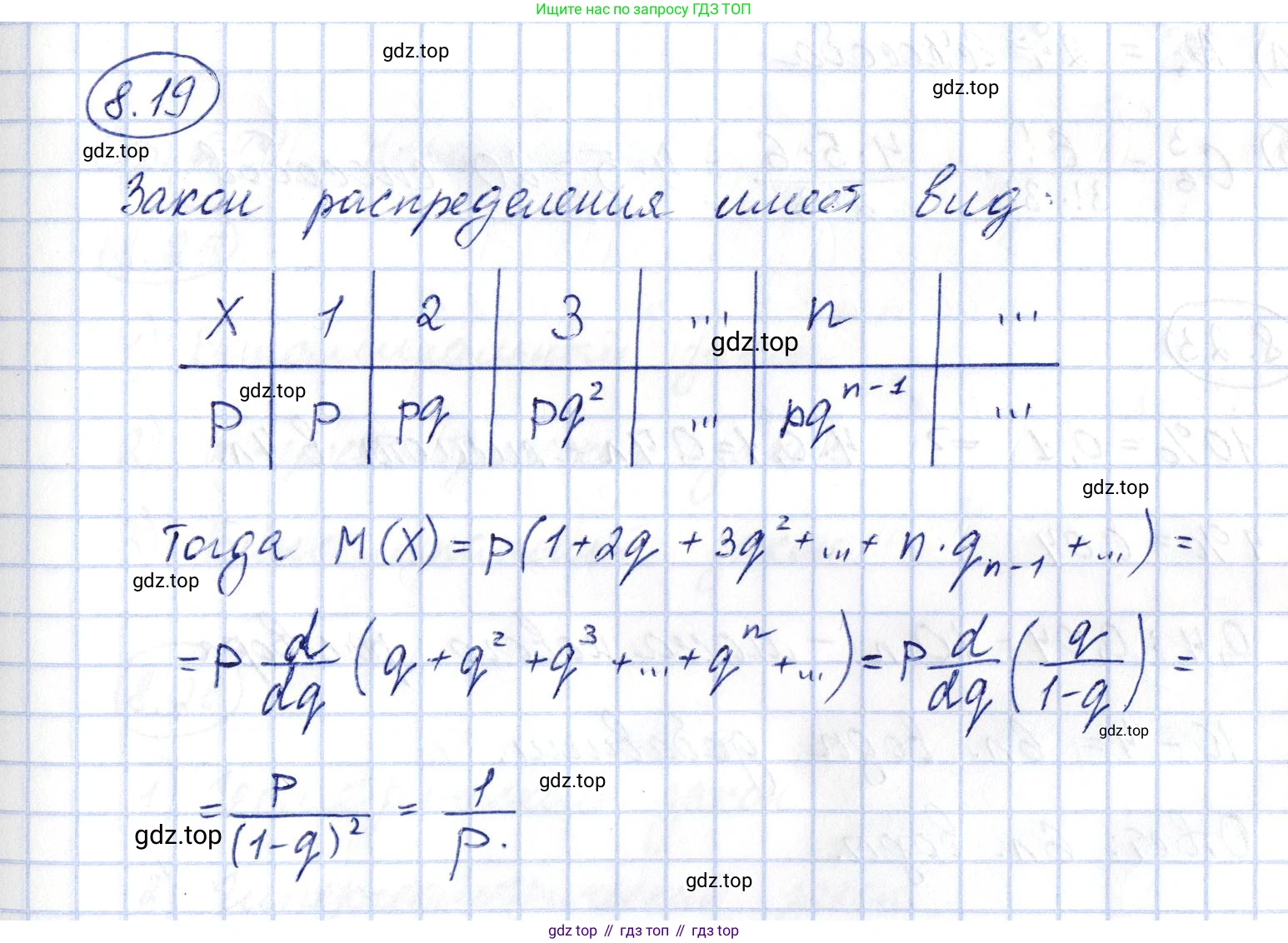 ГДЗ Алгебра, 10 класс Учебник, авторы: Шыныбеков Абдухали Насырович, Шыныбеков Данияр Абдухалиевич, Жумабаев Ринат Нурланович, издательство Атамұра, Алматы, 2019, страница 246, номер 8.19, Решение