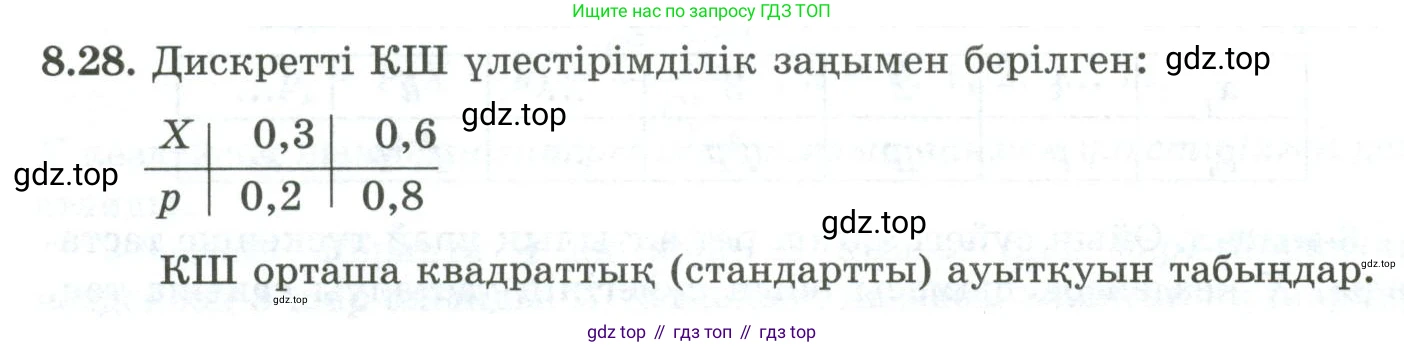 ГДЗ Алгебра, 10 класс Учебник, авторы: Шыныбеков Абдухали Насырович, Шыныбеков Данияр Абдухалиевич, Жумабаев Ринат Нурланович, издательство Атамұра, Алматы, 2019, страница 250, номер 8.28, Учебник кз