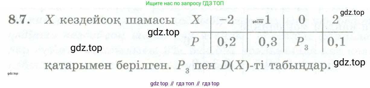 ГДЗ Алгебра, 10 класс Учебник, авторы: Шыныбеков Абдухали Насырович, Шыныбеков Данияр Абдухалиевич, Жумабаев Ринат Нурланович, издательство Атамұра, Алматы, 2019, страница 244, номер 8.7, Учебник кз