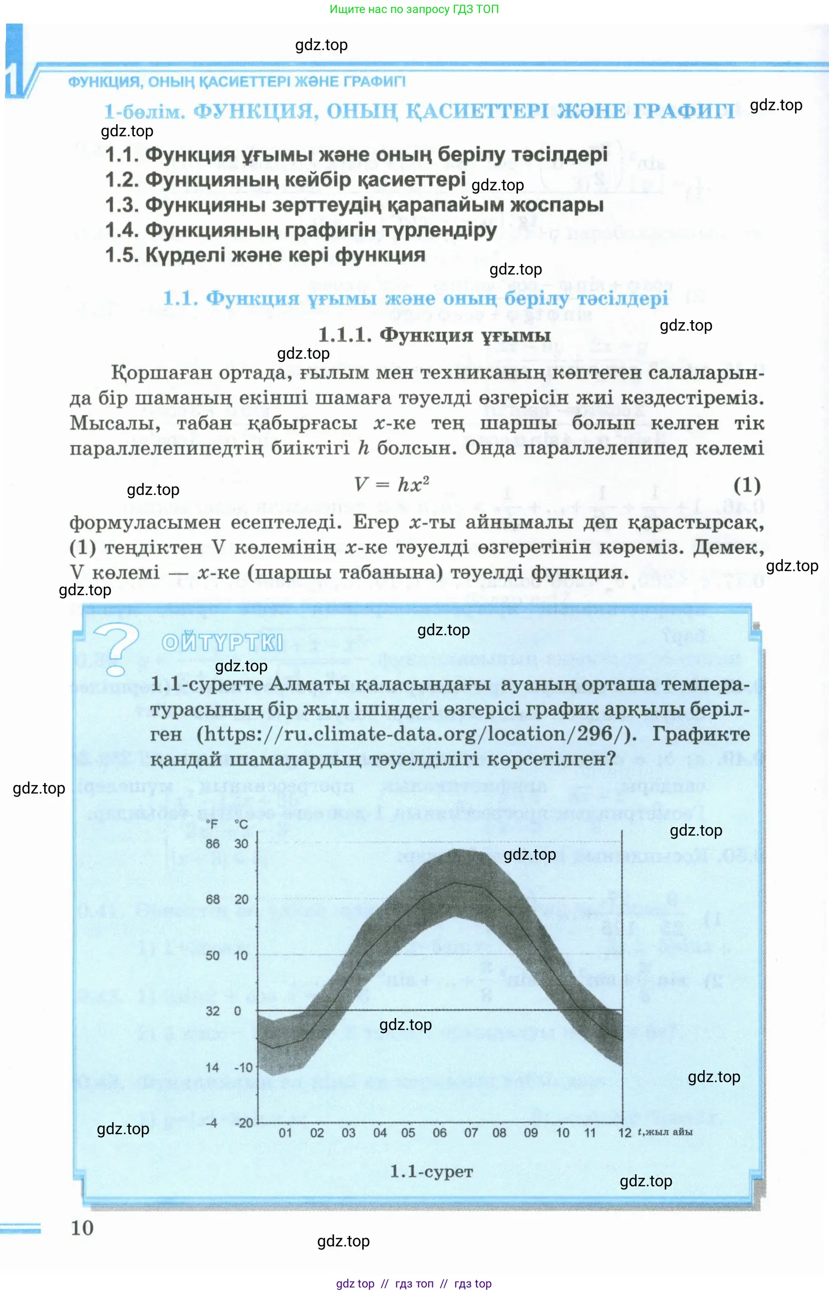 Условие кз