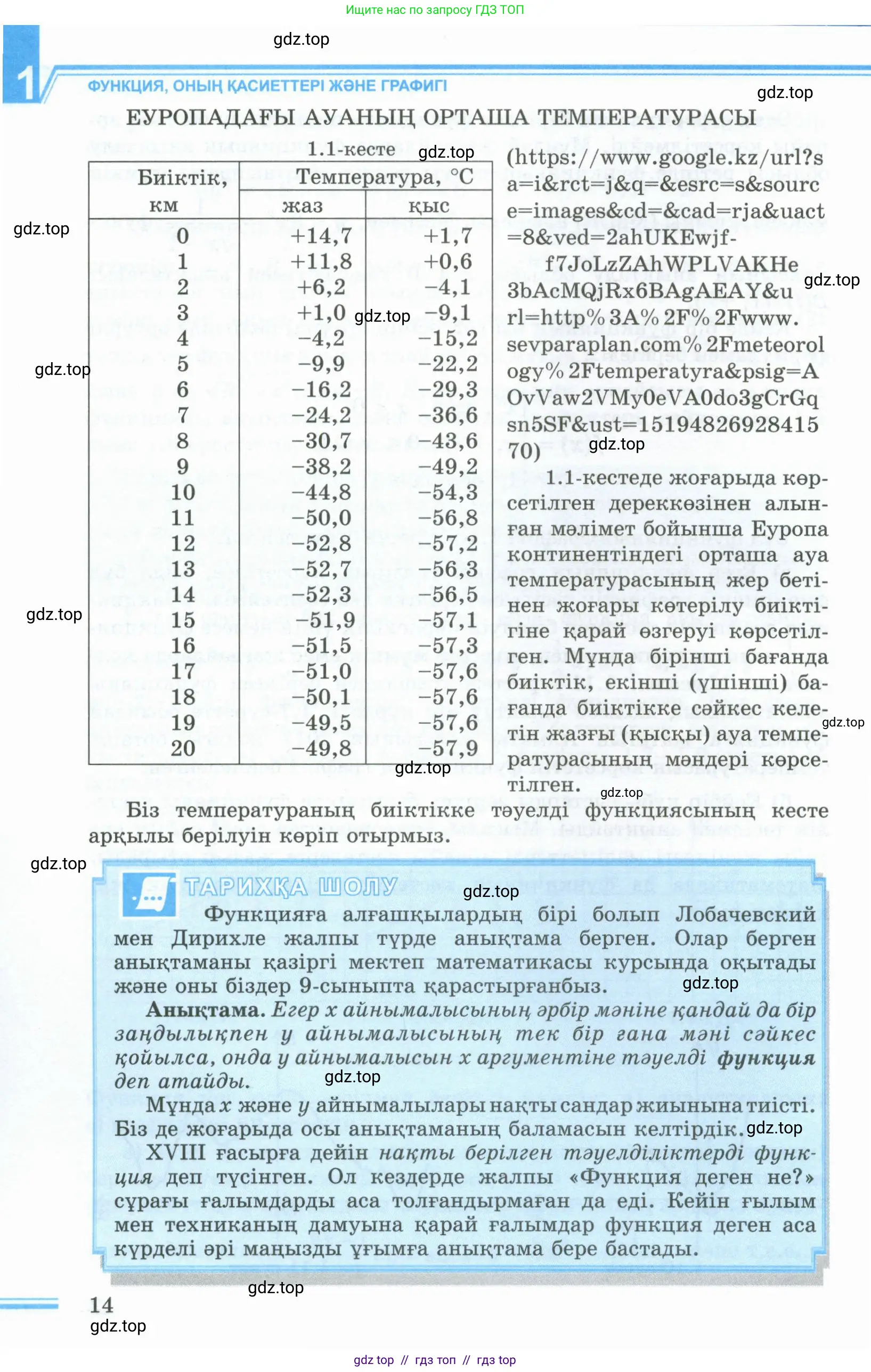 Условие кз