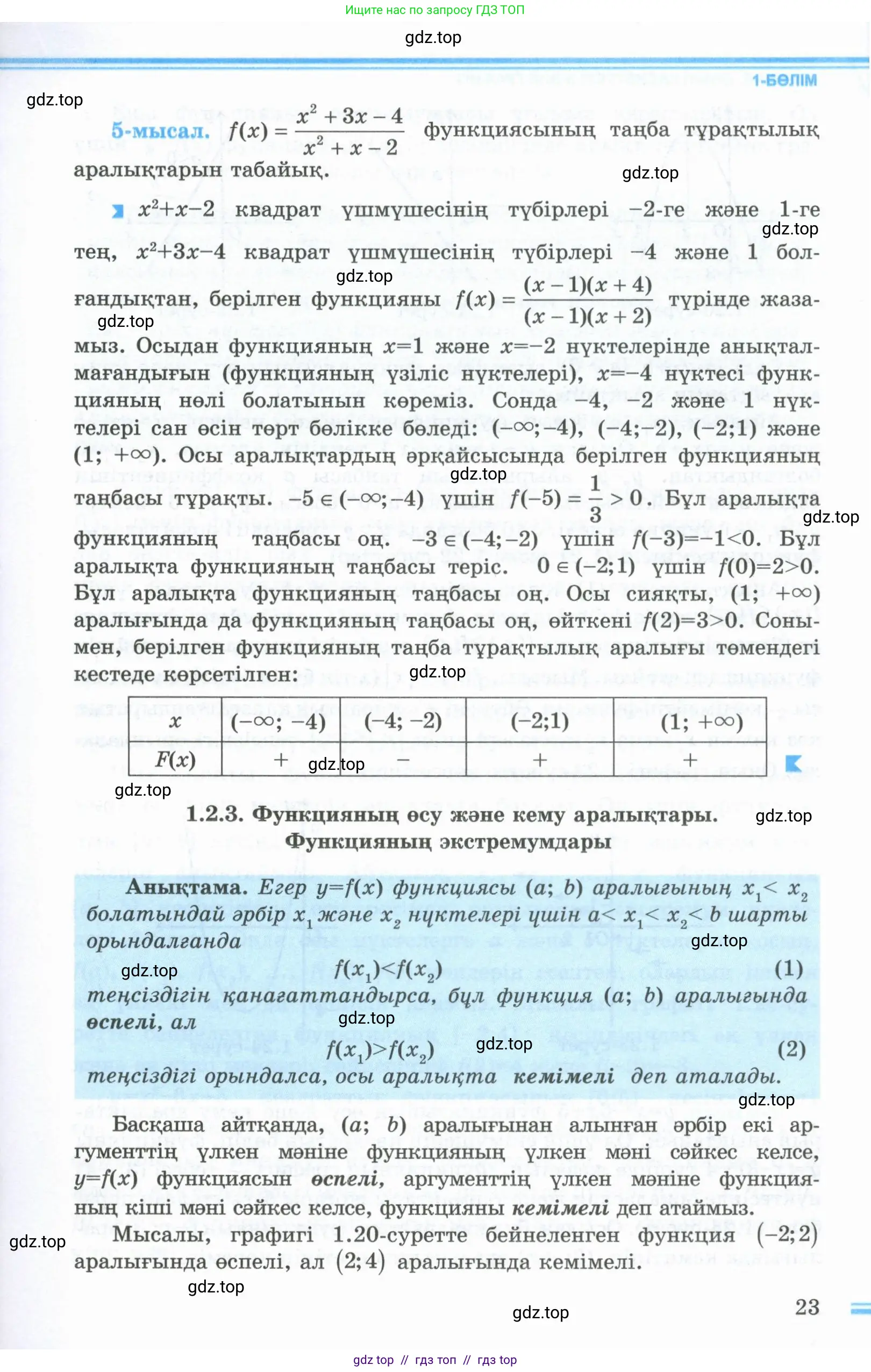 Условие кз
