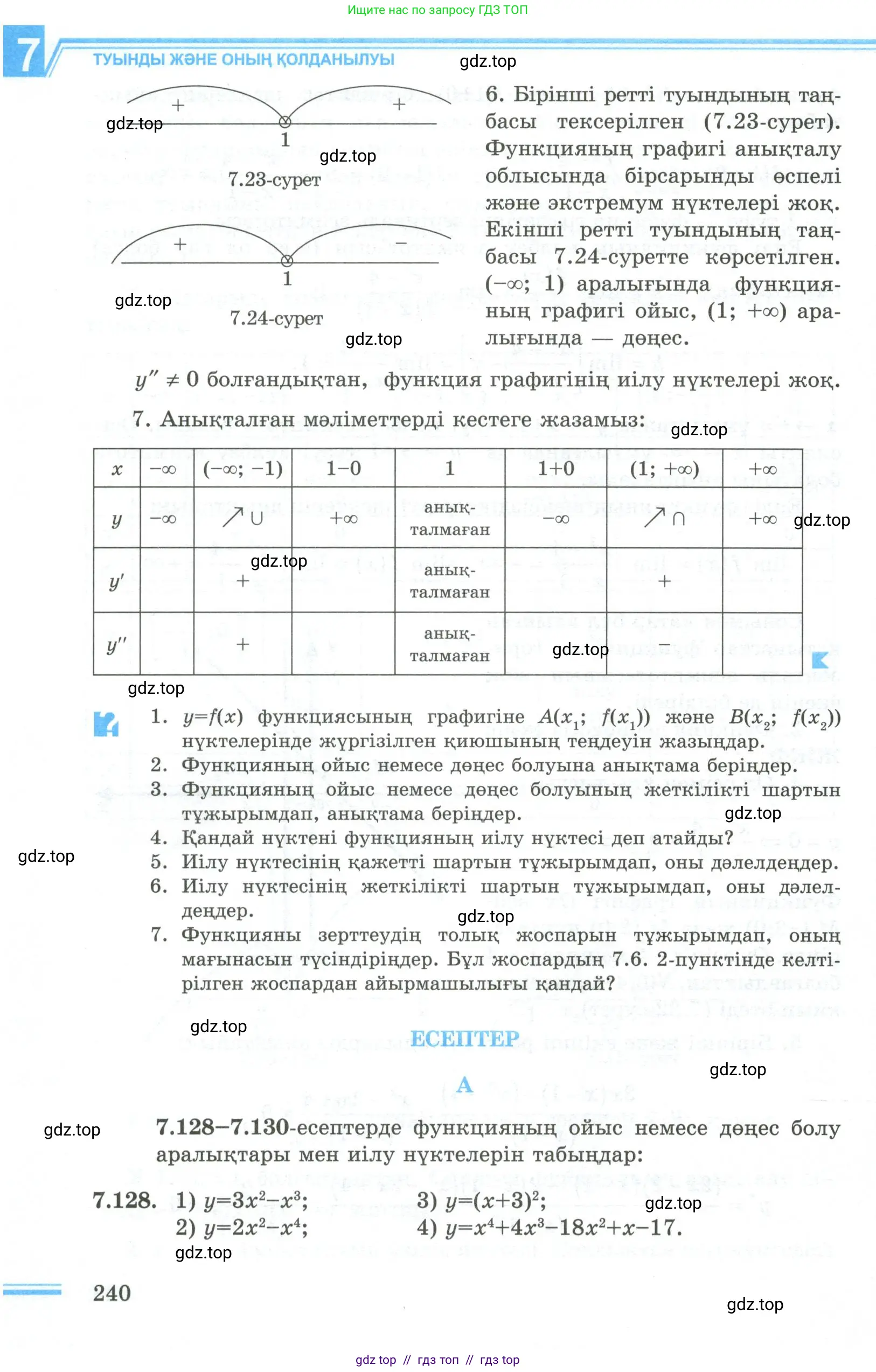 Условие кз