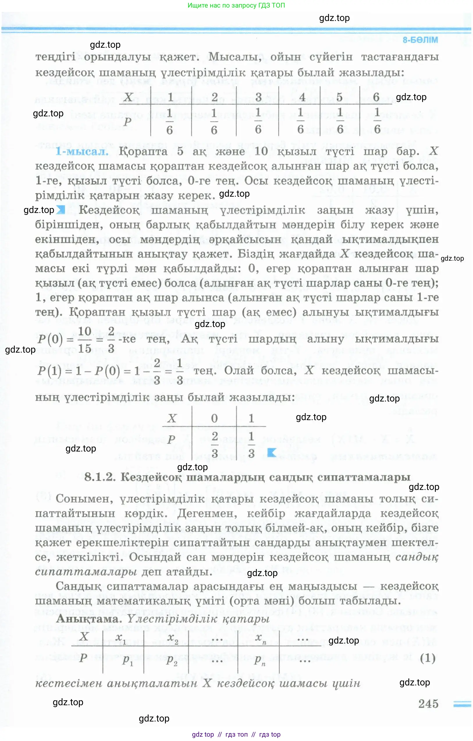 Условие кз