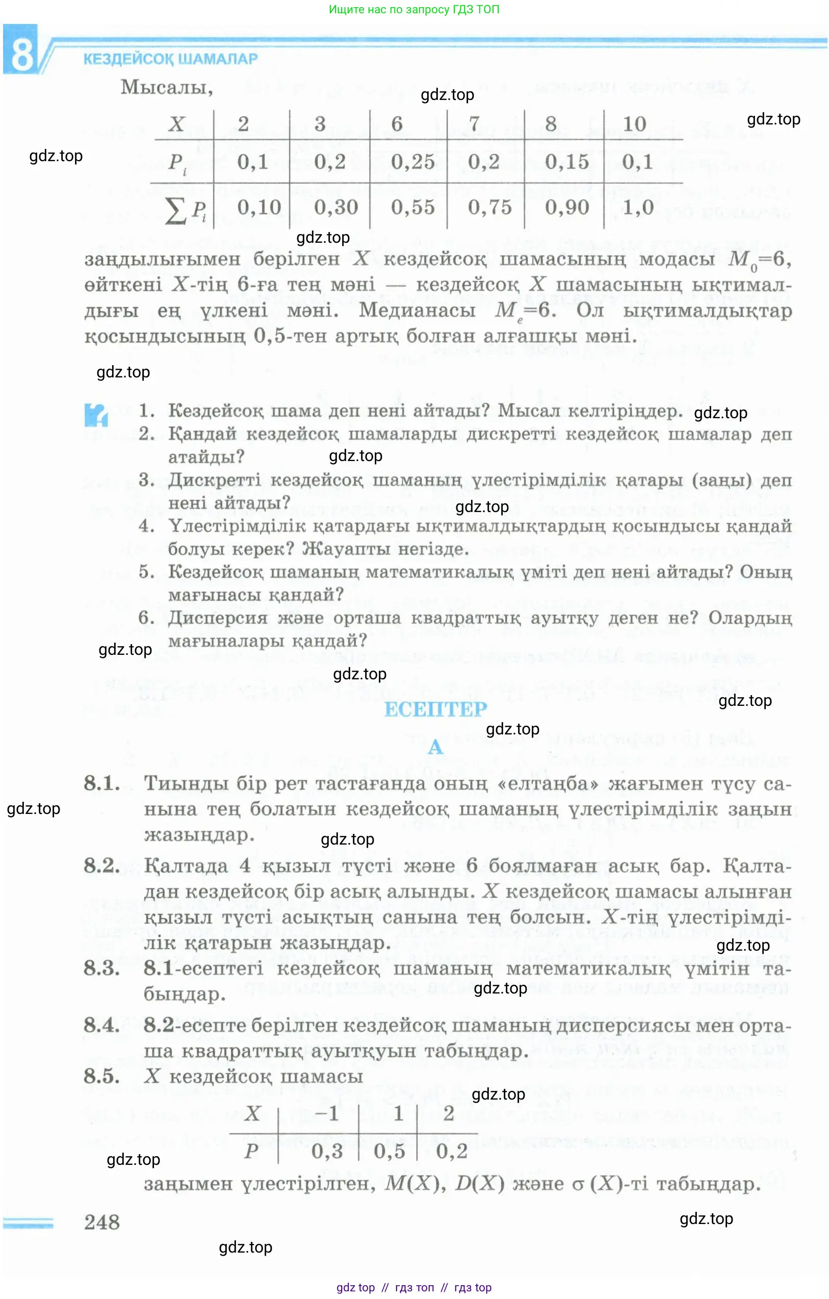 Условие кз