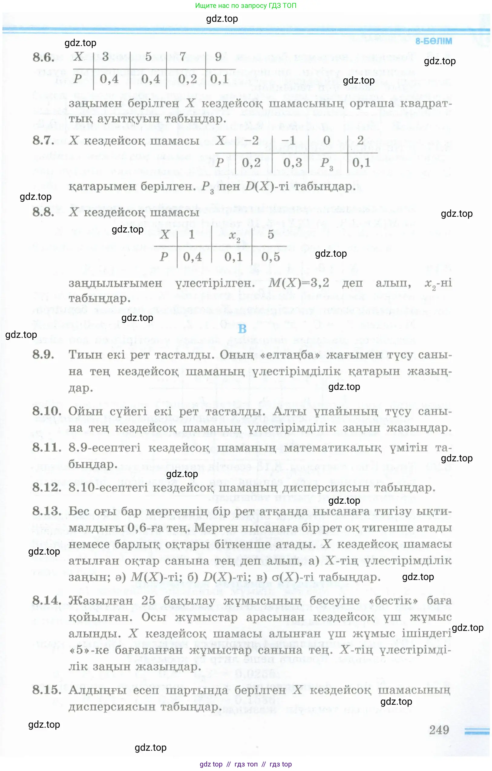 Условие кз