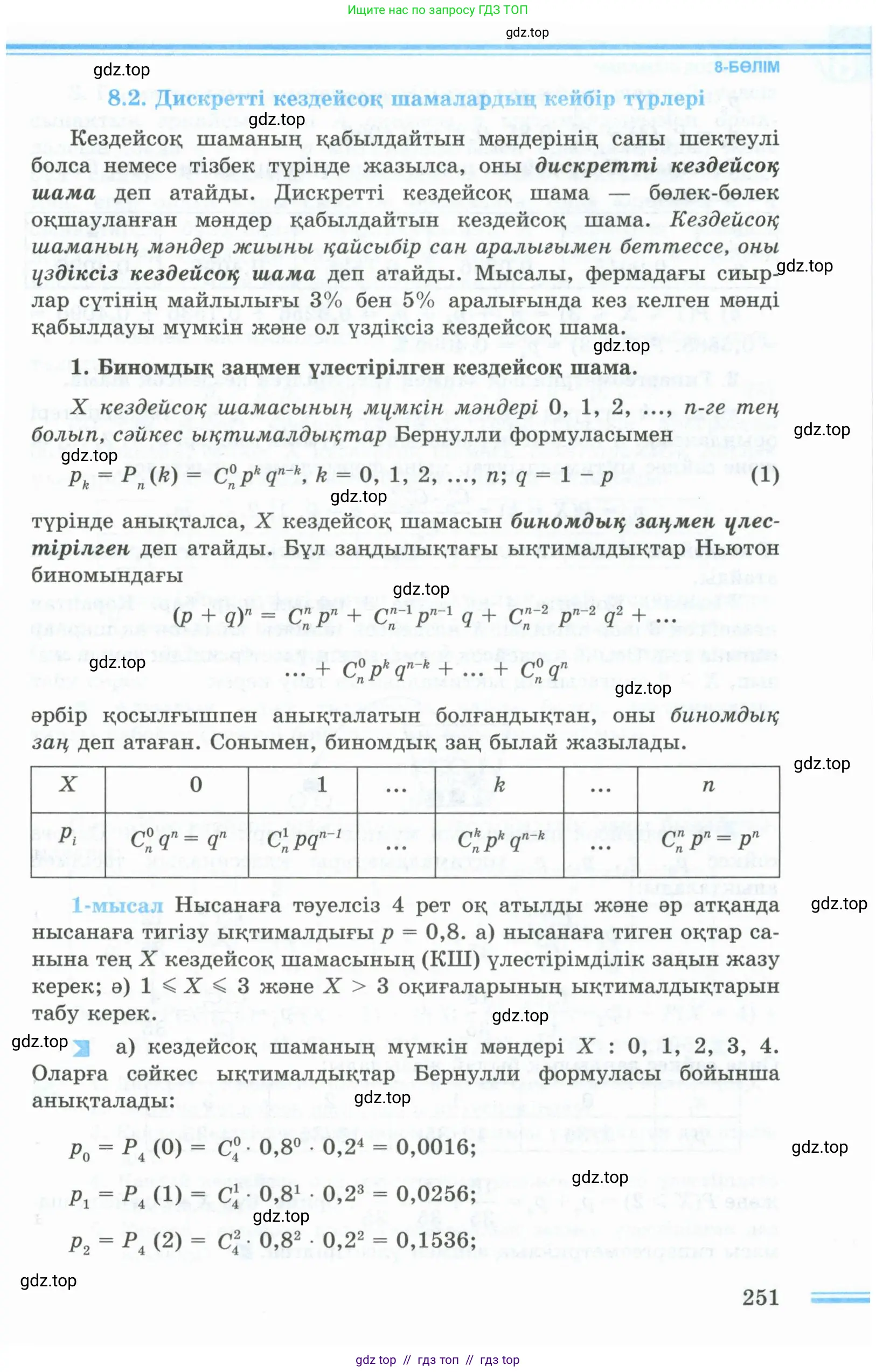 Условие кз