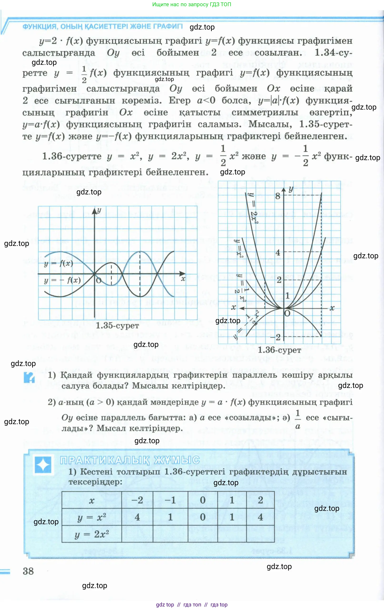 Условие кз