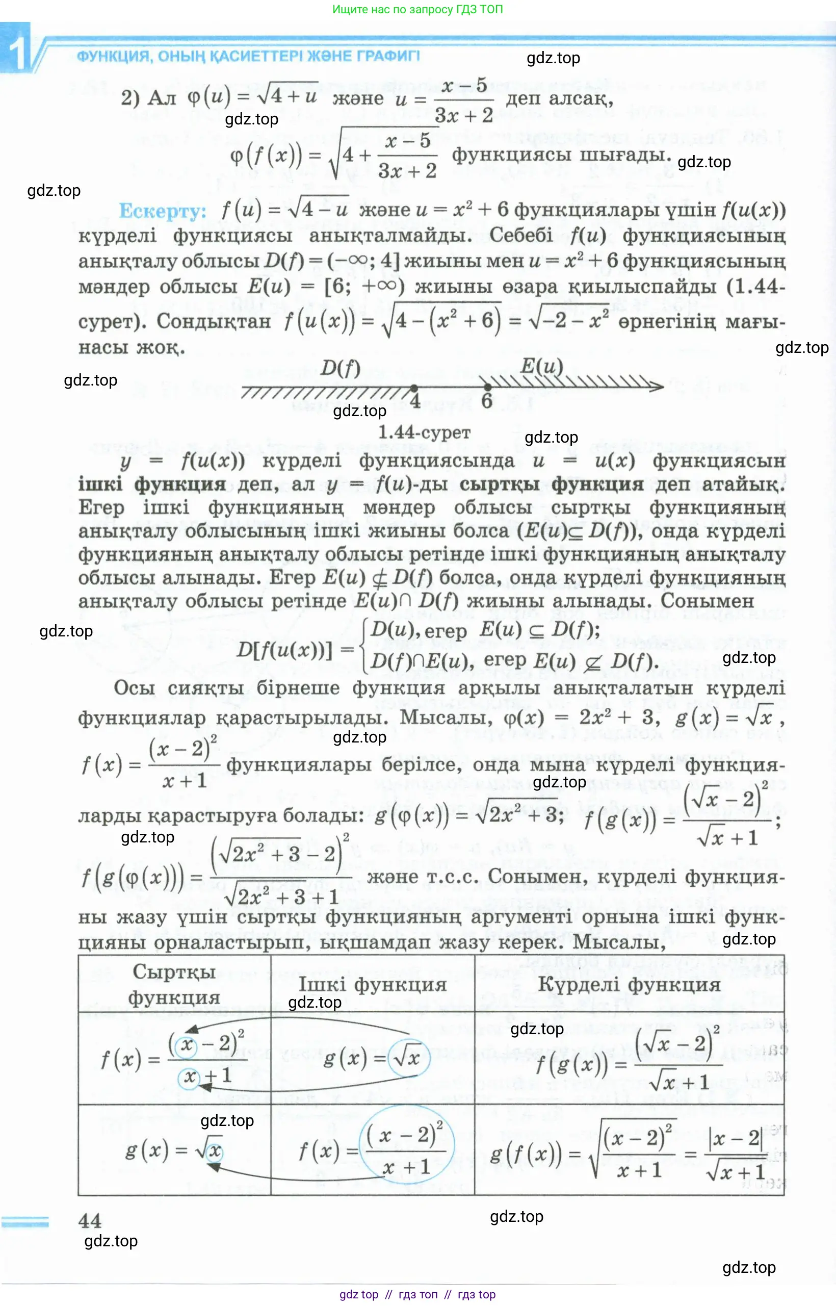 Условие кз