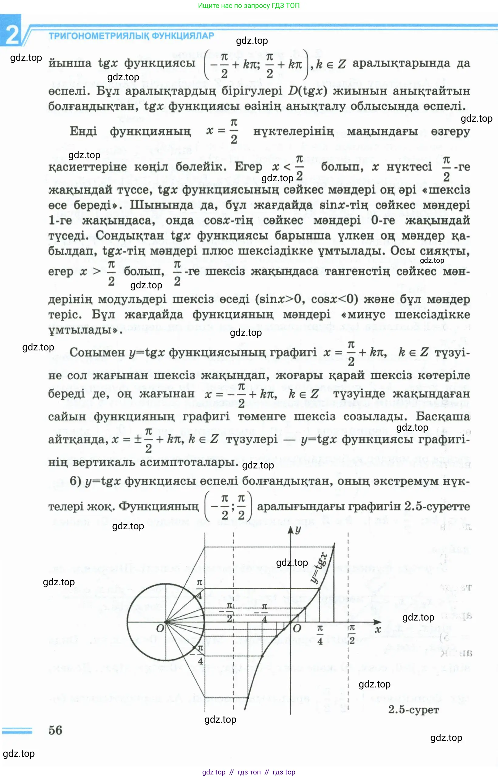 Условие кз