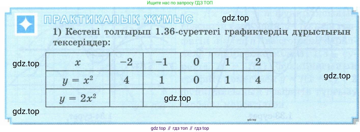 ГДЗ Алгебра, 10 класс Учебник, авторы: Шыныбеков Абдухали Насырович, Шыныбеков Данияр Абдухалиевич, Жумабаев Ринат Нурланович, издательство Атамұра, Алматы, 2019, страница 39, Учебник кз
