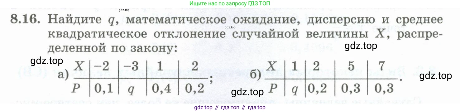 ГДЗ Алгебра, 10 класс Учебник, авторы: Шыныбеков Абдухали Насырович, Шыныбеков Данияр Абдухалиевич, Жумабаев Ринат Нурланович, издательство Атамұра, Алматы, 2019, страница 245, номер 8.16, Учебник рус