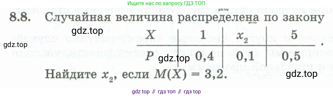 ГДЗ Алгебра, 10 класс Учебник, авторы: Шыныбеков Абдухали Насырович, Шыныбеков Данияр Абдухалиевич, Жумабаев Ринат Нурланович, издательство Атамұра, Алматы, 2019, страница 244, номер 8.8, Учебник рус