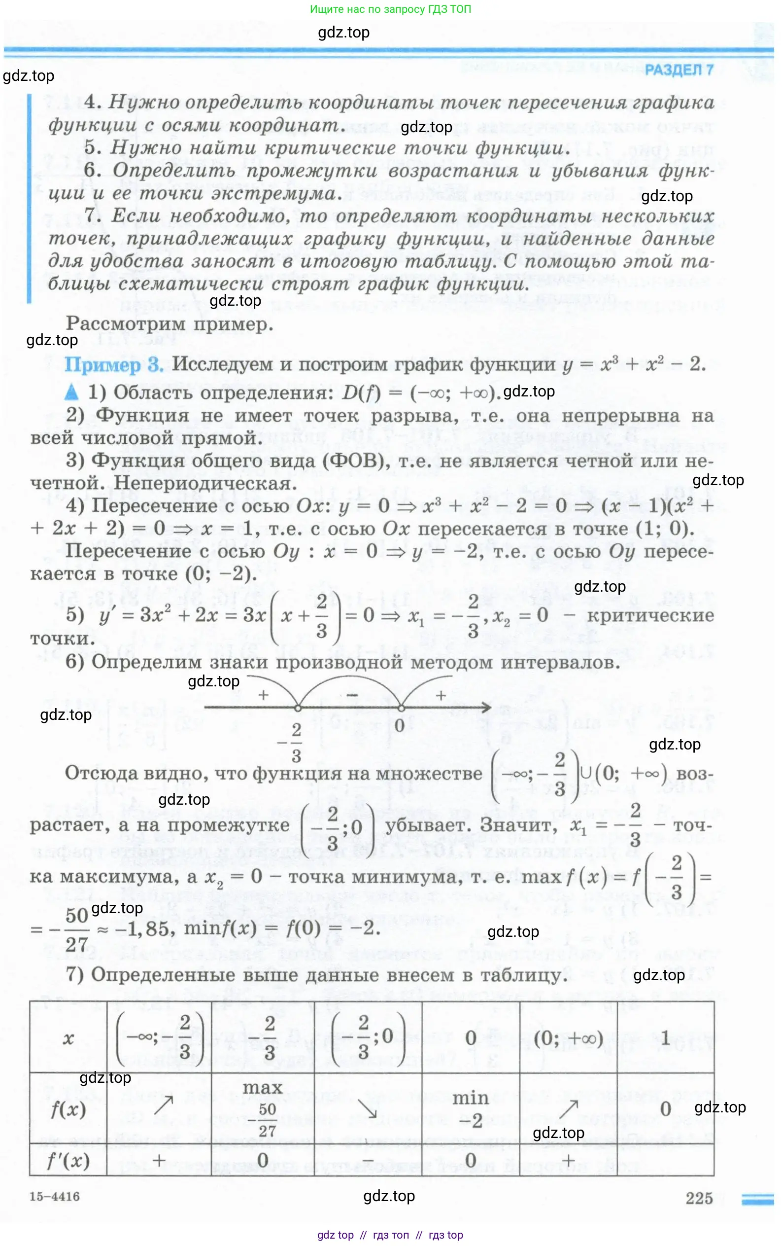 Алгебра, 10 класс Учебник, авторы: Шыныбеков Абдухали Насырович, Шыныбеков Данияр Абдухалиевич, Жумабаев Ринат Нурланович, издательство Атамұра, Алматы, 2019, страница 225