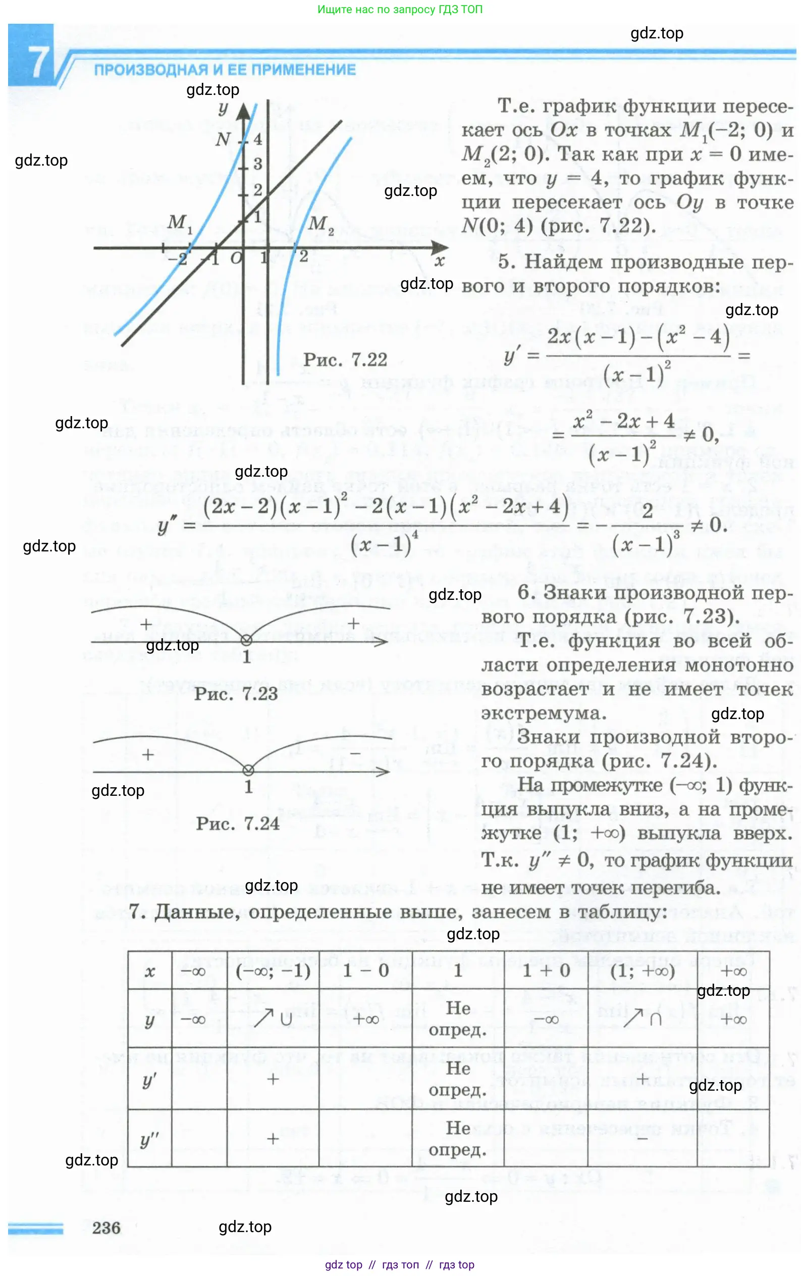 Алгебра, 10 класс Учебник, авторы: Шыныбеков Абдухали Насырович, Шыныбеков Данияр Абдухалиевич, Жумабаев Ринат Нурланович, издательство Атамұра, Алматы, 2019, страница 236
