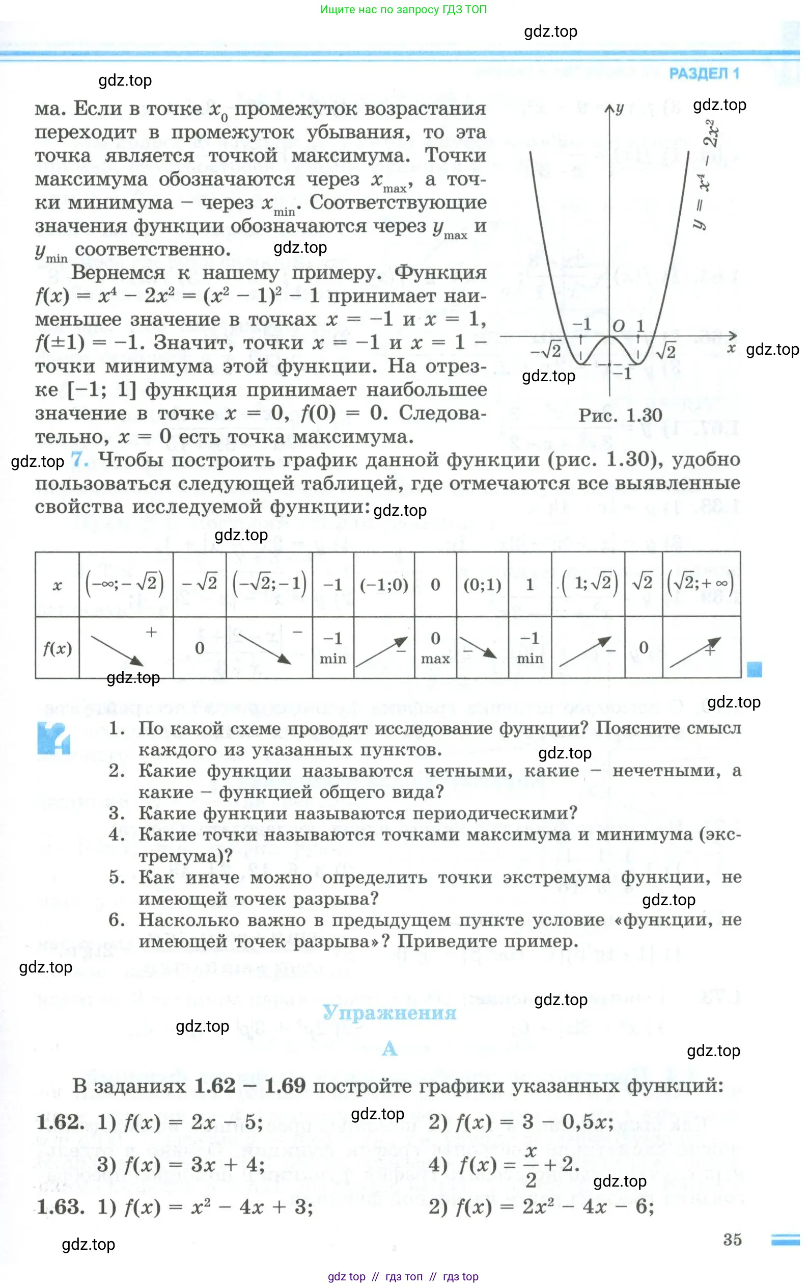 Алгебра, 10 класс Учебник, авторы: Шыныбеков Абдухали Насырович, Шыныбеков Данияр Абдухалиевич, Жумабаев Ринат Нурланович, издательство Атамұра, Алматы, 2019, страница 35