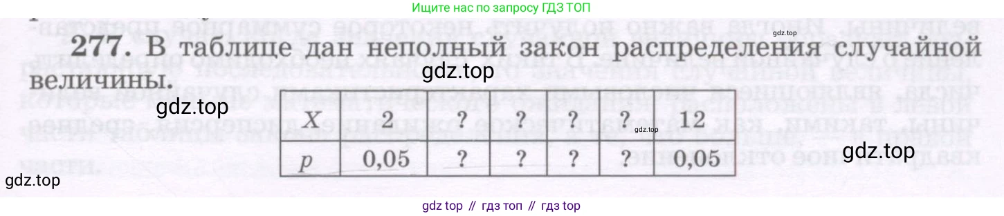 ГДЗ Алгебра, 11 класс Учебник, авторы: Абылкасымова Алма Есимбековна, Шойынбеков Каримжан Давлеталиевич, Жумагулова Зауре Абдыкеновна, издательство Мектеп, Алматы, 2015, страница 133, номер 277, Условие