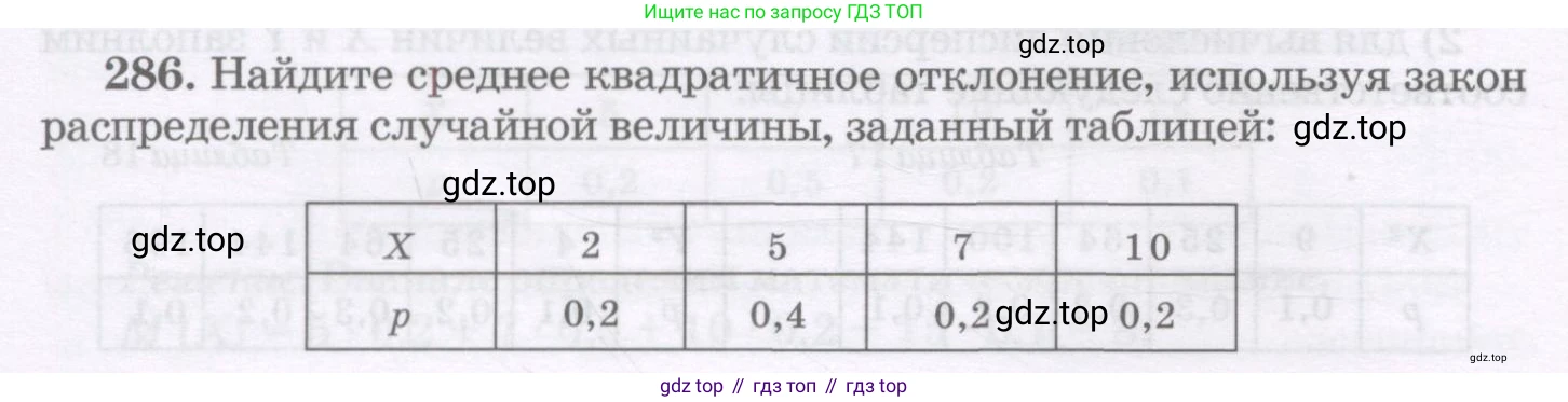 ГДЗ Алгебра, 11 класс Учебник, авторы: Абылкасымова Алма Есимбековна, Шойынбеков Каримжан Давлеталиевич, Жумагулова Зауре Абдыкеновна, издательство Мектеп, Алматы, 2015, страница 140, номер 286, Условие