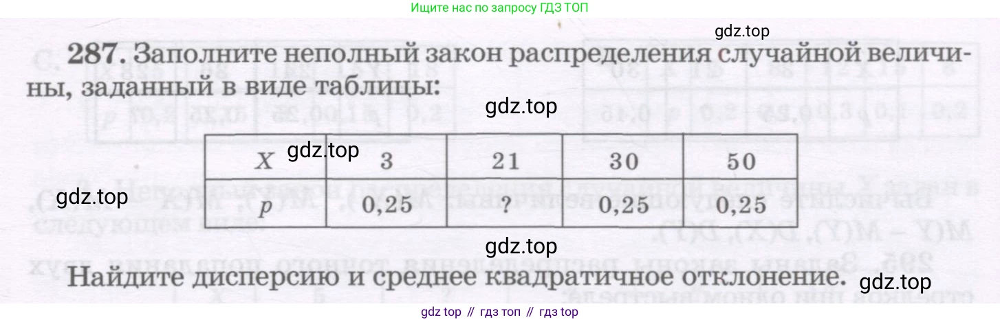 ГДЗ Алгебра, 11 класс Учебник, авторы: Абылкасымова Алма Есимбековна, Шойынбеков Каримжан Давлеталиевич, Жумагулова Зауре Абдыкеновна, издательство Мектеп, Алматы, 2015, страница 141, номер 287, Условие
