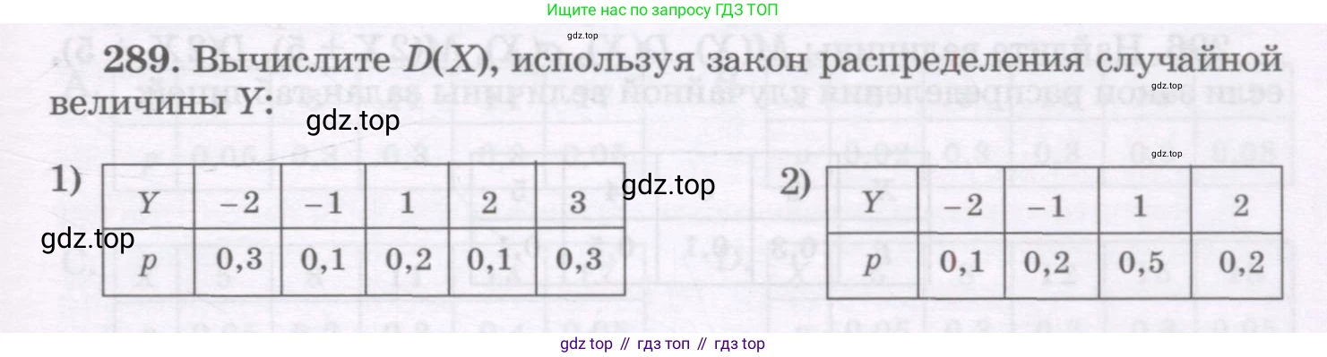 ГДЗ Алгебра, 11 класс Учебник, авторы: Абылкасымова Алма Есимбековна, Шойынбеков Каримжан Давлеталиевич, Жумагулова Зауре Абдыкеновна, издательство Мектеп, Алматы, 2015, страница 141, номер 289, Условие