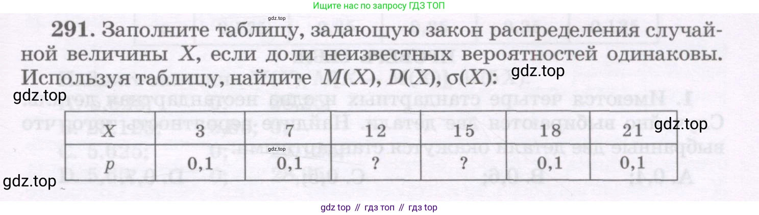 ГДЗ Алгебра, 11 класс Учебник, авторы: Абылкасымова Алма Есимбековна, Шойынбеков Каримжан Давлеталиевич, Жумагулова Зауре Абдыкеновна, издательство Мектеп, Алматы, 2015, страница 141, номер 291, Условие