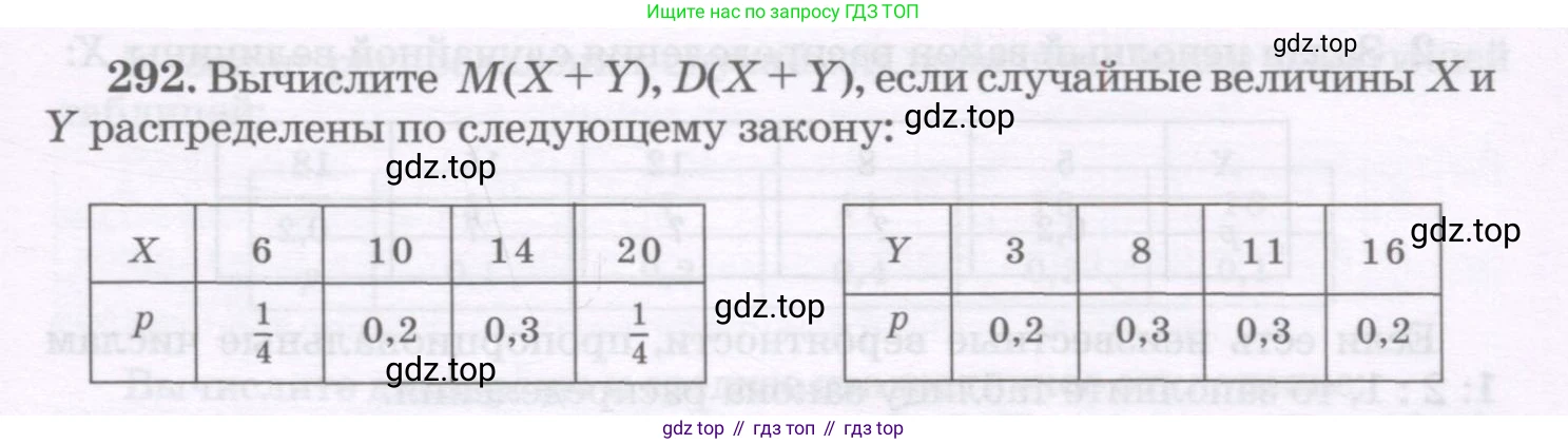 ГДЗ Алгебра, 11 класс Учебник, авторы: Абылкасымова Алма Есимбековна, Шойынбеков Каримжан Давлеталиевич, Жумагулова Зауре Абдыкеновна, издательство Мектеп, Алматы, 2015, страница 141, номер 292, Условие