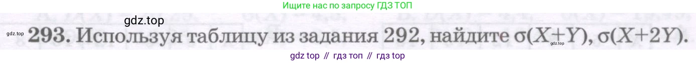 ГДЗ Алгебра, 11 класс Учебник, авторы: Абылкасымова Алма Есимбековна, Шойынбеков Каримжан Давлеталиевич, Жумагулова Зауре Абдыкеновна, издательство Мектеп, Алматы, 2015, страница 141, номер 293, Условие