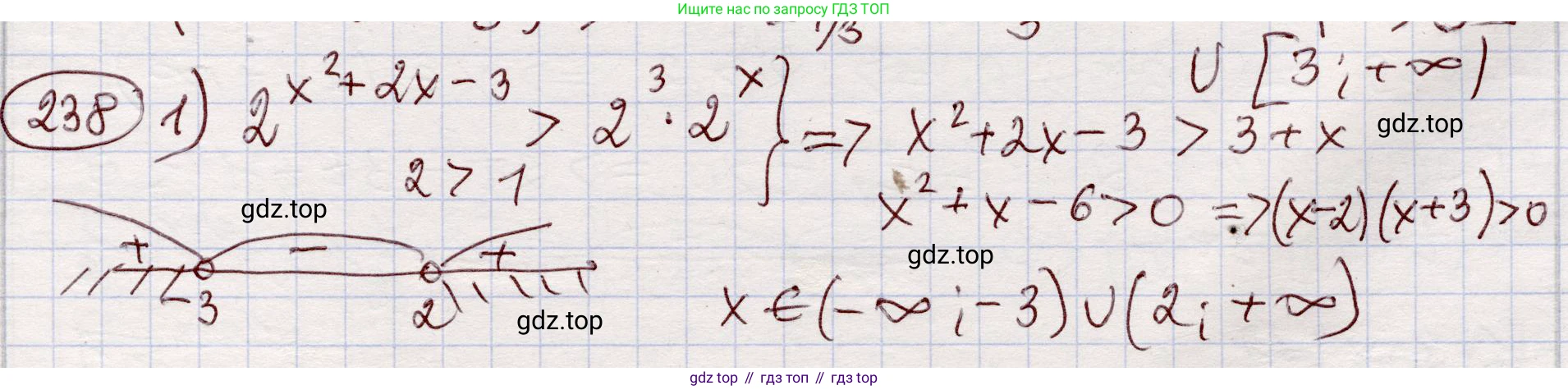ГДЗ Алгебра, 11 класс Учебник, авторы: Абылкасымова Алма Есимбековна, Шойынбеков Каримжан Давлеталиевич, Жумагулова Зауре Абдыкеновна, издательство Мектеп, Алматы, 2015, страница 113, номер 238, Решение