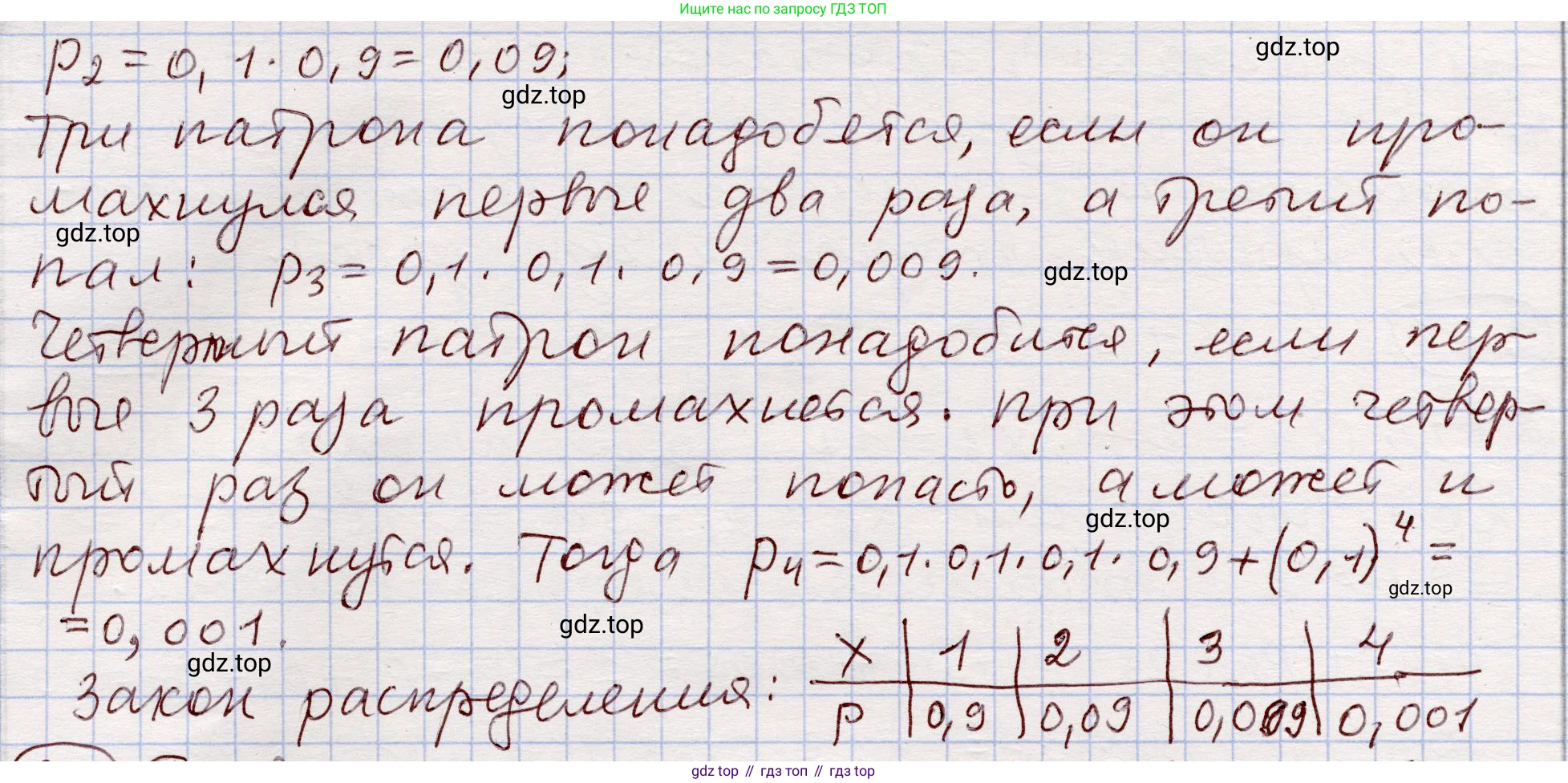 ГДЗ Алгебра, 11 класс Учебник, авторы: Абылкасымова Алма Есимбековна, Шойынбеков Каримжан Давлеталиевич, Жумагулова Зауре Абдыкеновна, издательство Мектеп, Алматы, 2015, страница 134, номер 280, Решение (продолжение 2)