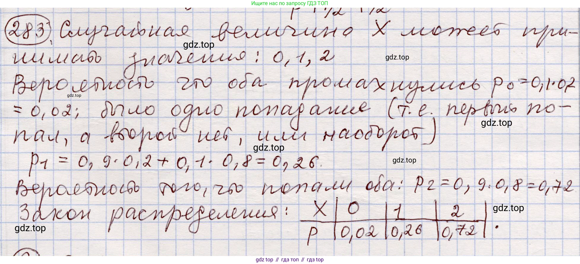 ГДЗ Алгебра, 11 класс Учебник, авторы: Абылкасымова Алма Есимбековна, Шойынбеков Каримжан Давлеталиевич, Жумагулова Зауре Абдыкеновна, издательство Мектеп, Алматы, 2015, страница 134, номер 283, Решение