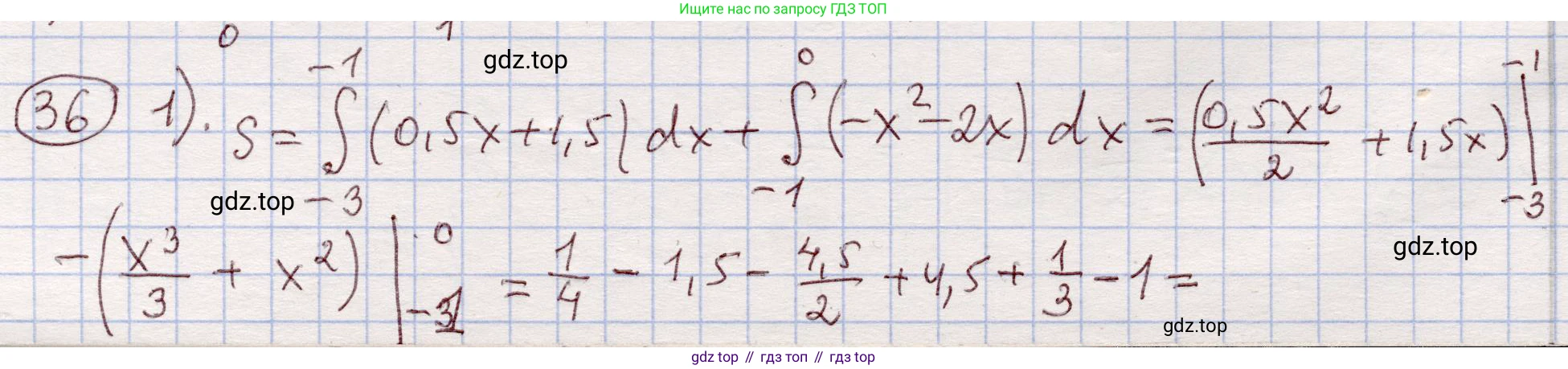 ГДЗ Алгебра, 11 класс Учебник, авторы: Абылкасымова Алма Есимбековна, Шойынбеков Каримжан Давлеталиевич, Жумагулова Зауре Абдыкеновна, издательство Мектеп, Алматы, 2015, страница 21, номер 36, Решение