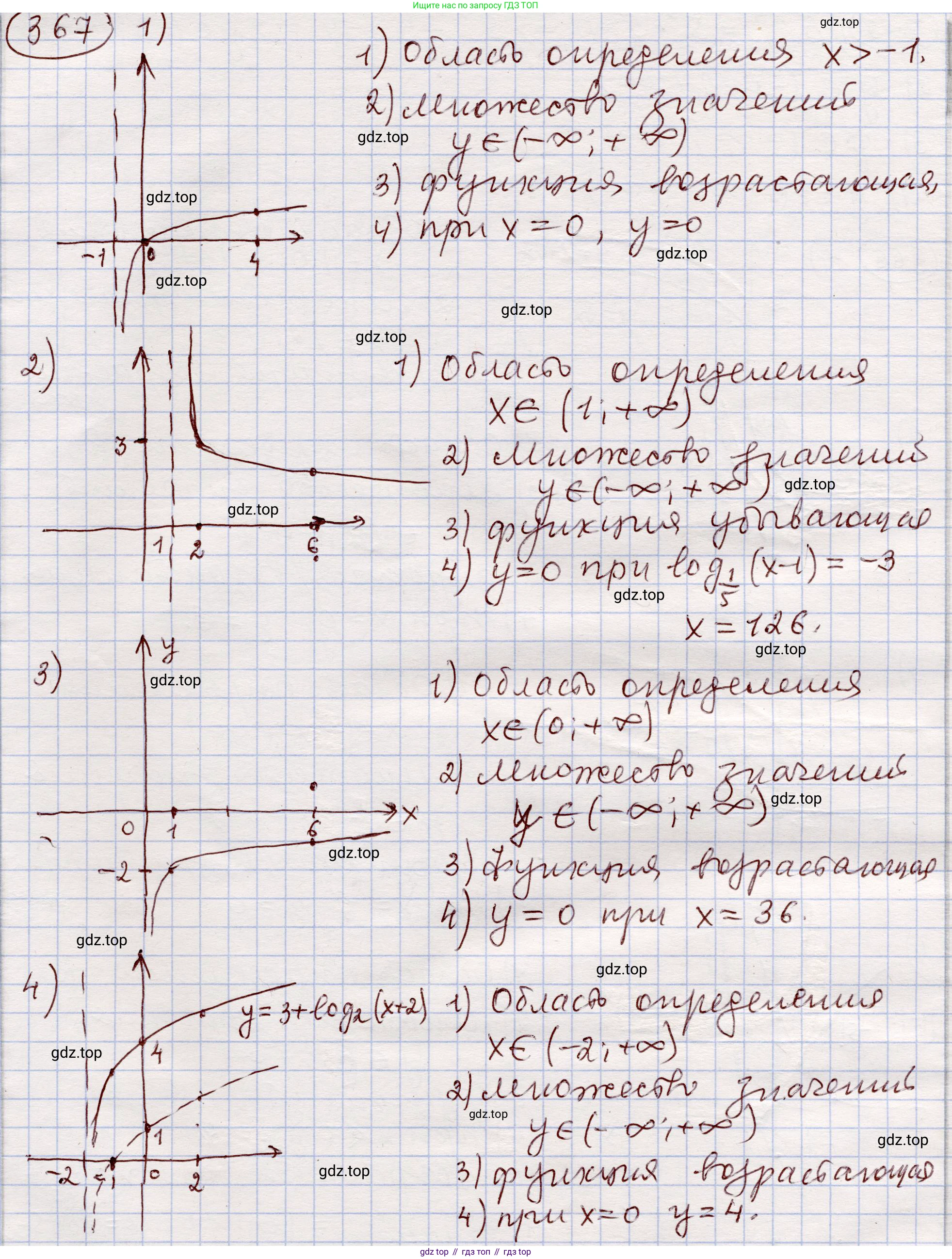 ГДЗ Алгебра, 11 класс Учебник, авторы: Абылкасымова Алма Есимбековна, Шойынбеков Каримжан Давлеталиевич, Жумагулова Зауре Абдыкеновна, издательство Мектеп, Алматы, 2015, страница 154, номер 367, Решение