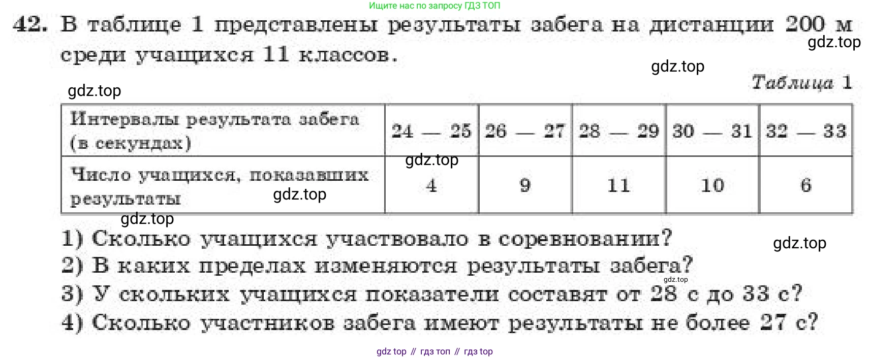 ГДЗ Алгебра, 11 класс Учебник, авторы: Абылкасымова Алма Есимбековна, Корчевский Владимир Евгеньевич, Жумагулова Зауре Абдыкеновна, издательство Мектеп, Алматы, 2019, страница 9, номер 42, Условие