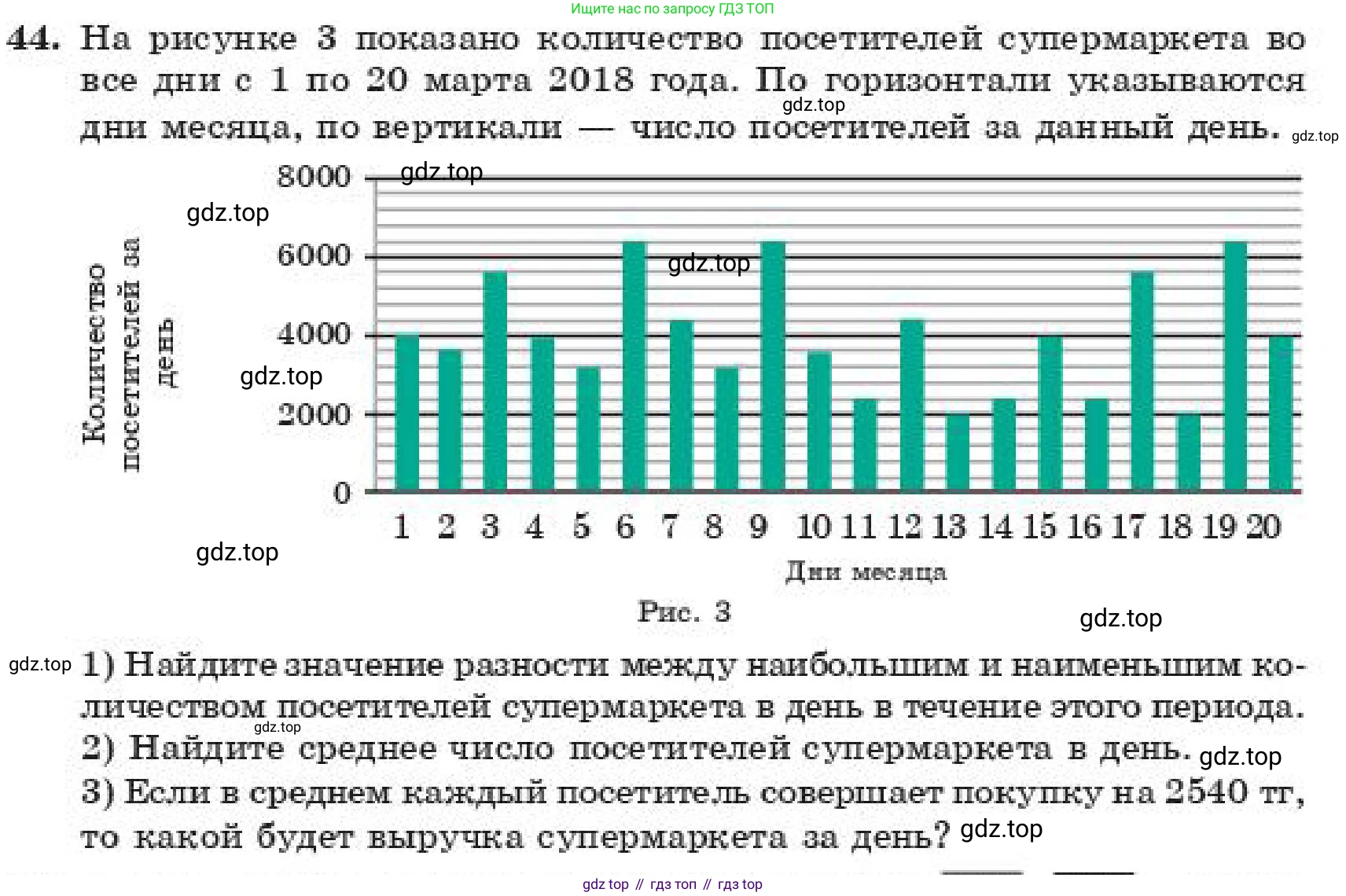 ГДЗ Алгебра, 11 класс Учебник, авторы: Абылкасымова Алма Есимбековна, Корчевский Владимир Евгеньевич, Жумагулова Зауре Абдыкеновна, издательство Мектеп, Алматы, 2019, страница 10, номер 44, Условие