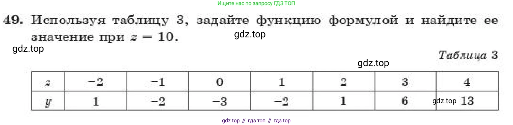 ГДЗ Алгебра, 11 класс Учебник, авторы: Абылкасымова Алма Есимбековна, Корчевский Владимир Евгеньевич, Жумагулова Зауре Абдыкеновна, издательство Мектеп, Алматы, 2019, страница 11, номер 49, Условие