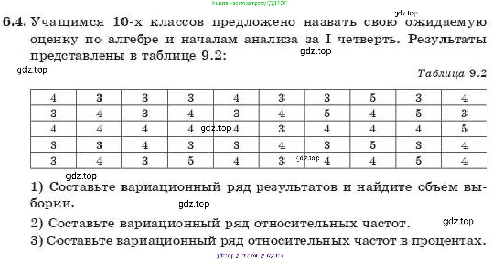 ГДЗ Алгебра, 11 класс Учебник, авторы: Абылкасымова Алма Есимбековна, Корчевский Владимир Евгеньевич, Жумагулова Зауре Абдыкеновна, издательство Мектеп, Алматы, 2019, страница 57, номер 6.4, Условие