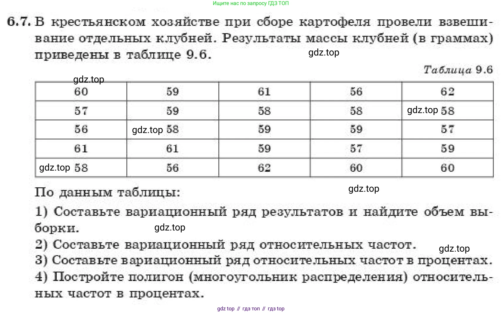 ГДЗ Алгебра, 11 класс Учебник, авторы: Абылкасымова Алма Есимбековна, Корчевский Владимир Евгеньевич, Жумагулова Зауре Абдыкеновна, издательство Мектеп, Алматы, 2019, страница 58, номер 6.7, Условие