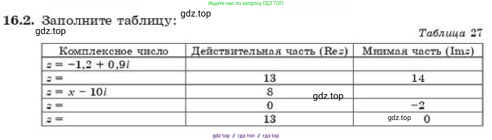 ГДЗ Алгебра, 11 класс Учебник, авторы: Абылкасымова Алма Есимбековна, Корчевский Владимир Евгеньевич, Жумагулова Зауре Абдыкеновна, издательство Мектеп, Алматы, 2019, страница 133, номер 16.2, Условие