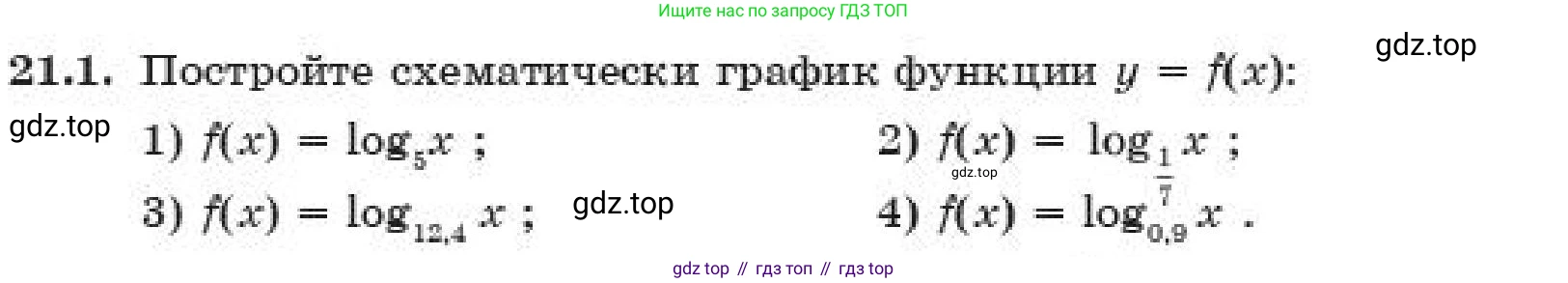 ГДЗ Алгебра, 11 класс Учебник, авторы: Абылкасымова Алма Есимбековна, Корчевский Владимир Евгеньевич, Жумагулова Зауре Абдыкеновна, издательство Мектеп, Алматы, 2019, страница 166, номер 21.1, Условие