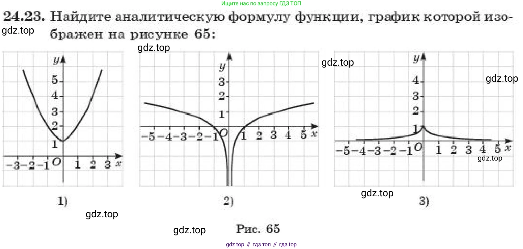ГДЗ Алгебра, 11 класс Учебник, авторы: Абылкасымова Алма Есимбековна, Корчевский Владимир Евгеньевич, Жумагулова Зауре Абдыкеновна, издательство Мектеп, Алматы, 2019, страница 193, номер 24.23, Условие