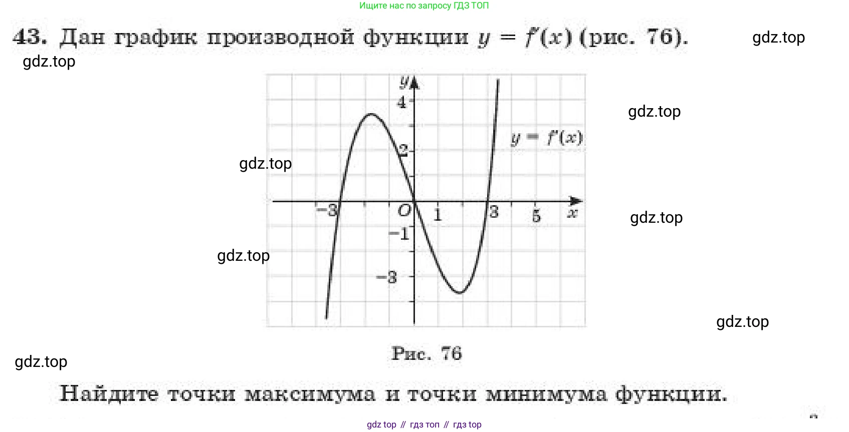 ГДЗ Алгебра, 11 класс Учебник, авторы: Абылкасымова Алма Есимбековна, Корчевский Владимир Евгеньевич, Жумагулова Зауре Абдыкеновна, издательство Мектеп, Алматы, 2019, страница 225, номер 43, Условие