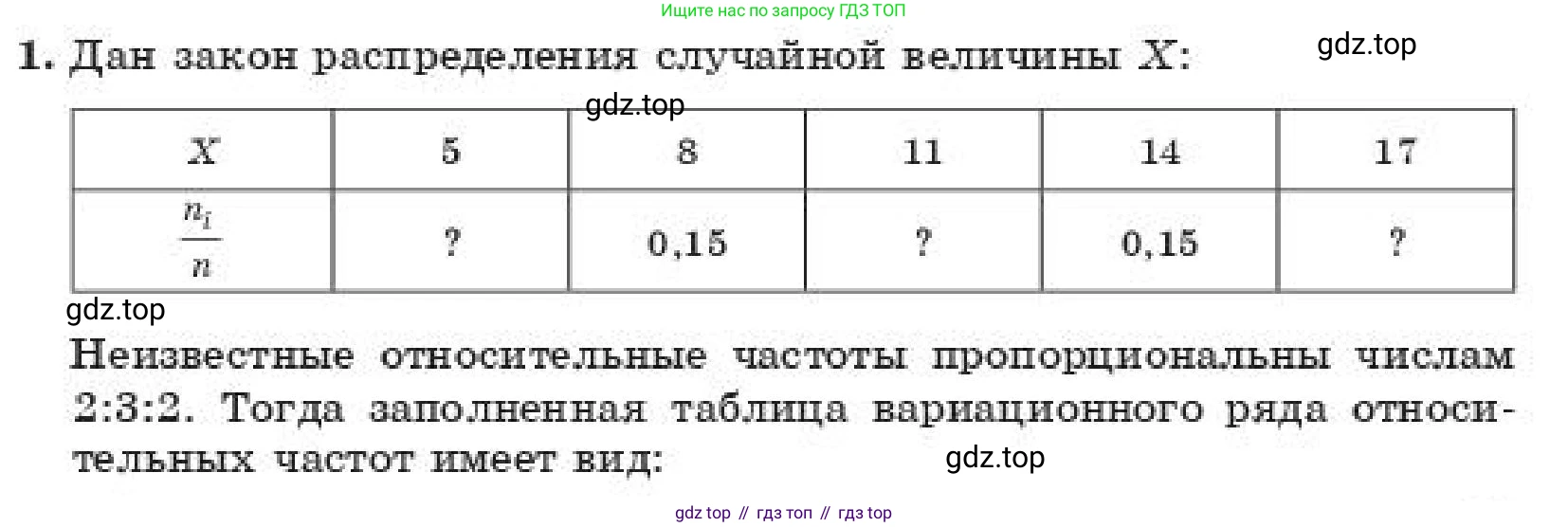ГДЗ Алгебра, 11 класс Учебник, авторы: Абылкасымова Алма Есимбековна, Корчевский Владимир Евгеньевич, Жумагулова Зауре Абдыкеновна, издательство Мектеп, Алматы, 2019, страница 69, номер 1, Условие