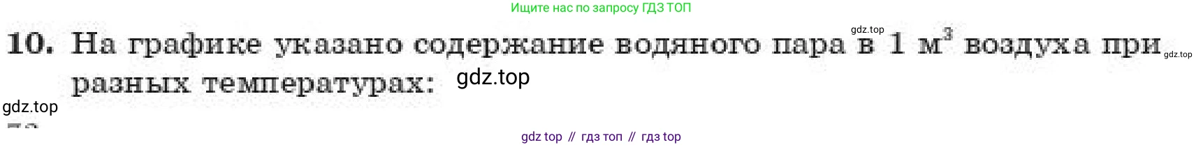 ГДЗ Алгебра, 11 класс Учебник, авторы: Абылкасымова Алма Есимбековна, Корчевский Владимир Евгеньевич, Жумагулова Зауре Абдыкеновна, издательство Мектеп, Алматы, 2019, страница 72, номер 10, Условие