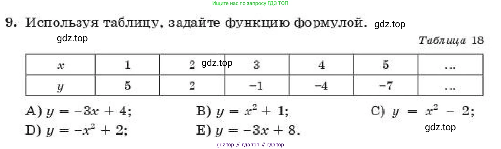 ГДЗ Алгебра, 11 класс Учебник, авторы: Абылкасымова Алма Есимбековна, Корчевский Владимир Евгеньевич, Жумагулова Зауре Абдыкеновна, издательство Мектеп, Алматы, 2019, страница 72, номер 9, Условие